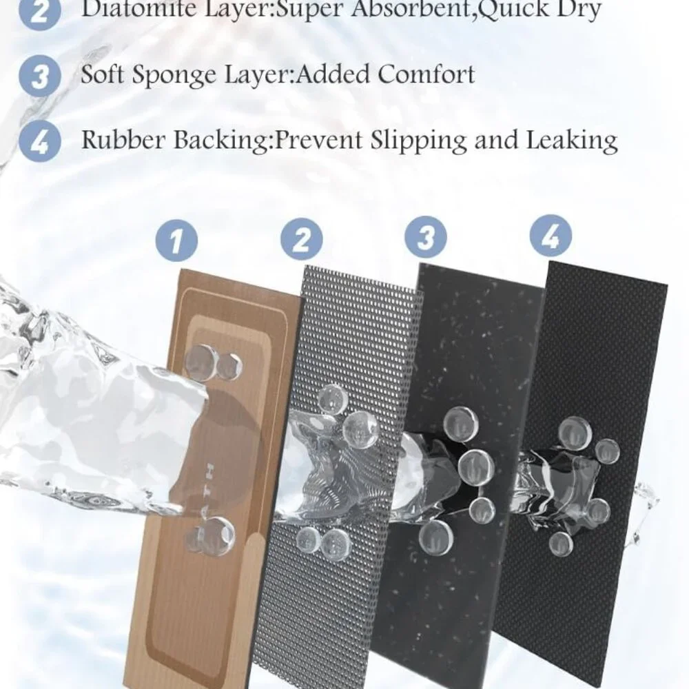 ☀️3/$15 Bath Mat - Non Slip Quick Dry Stain Resistant Bath Mat Floor 17x27